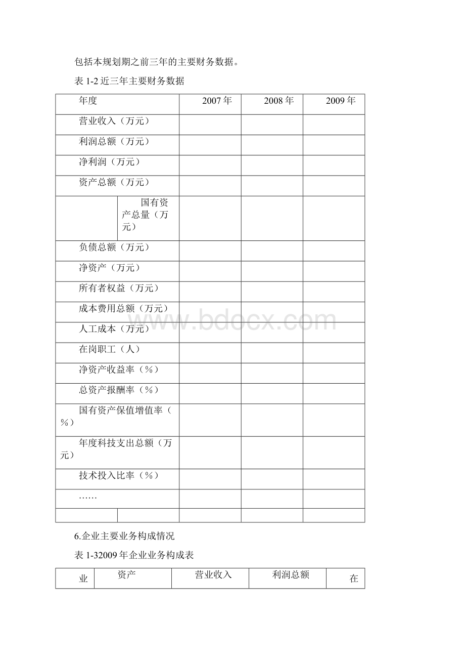 发展战略绵阳市市属企业发展战略与规划编制大纲最全版.docx_第3页