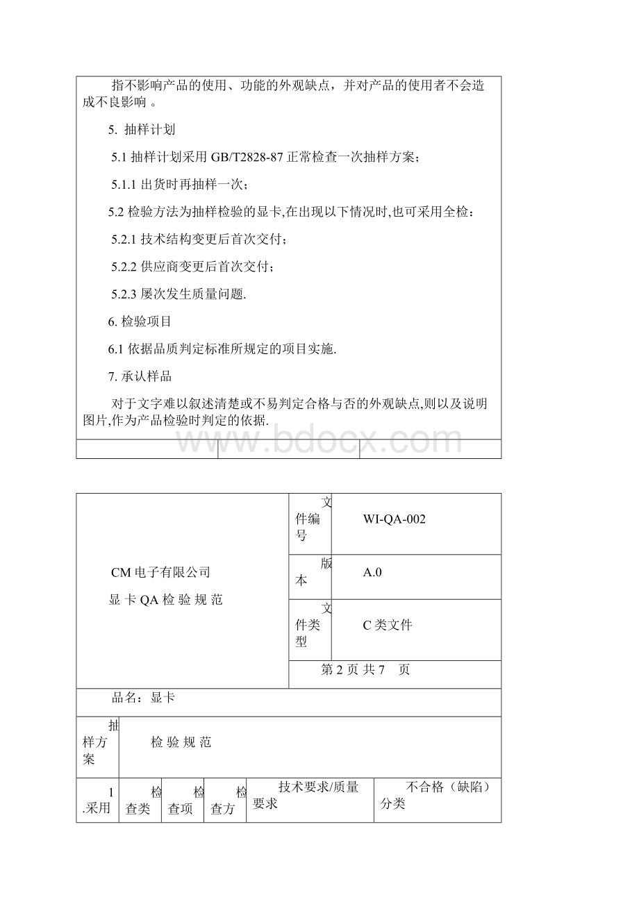 显卡检验规范Word文件下载.docx_第3页