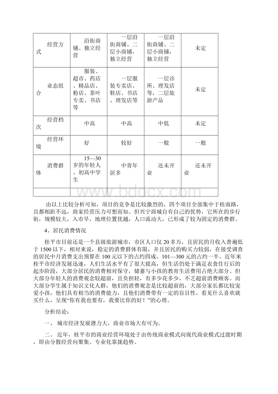 兴宁商城招商策划方案.docx_第3页