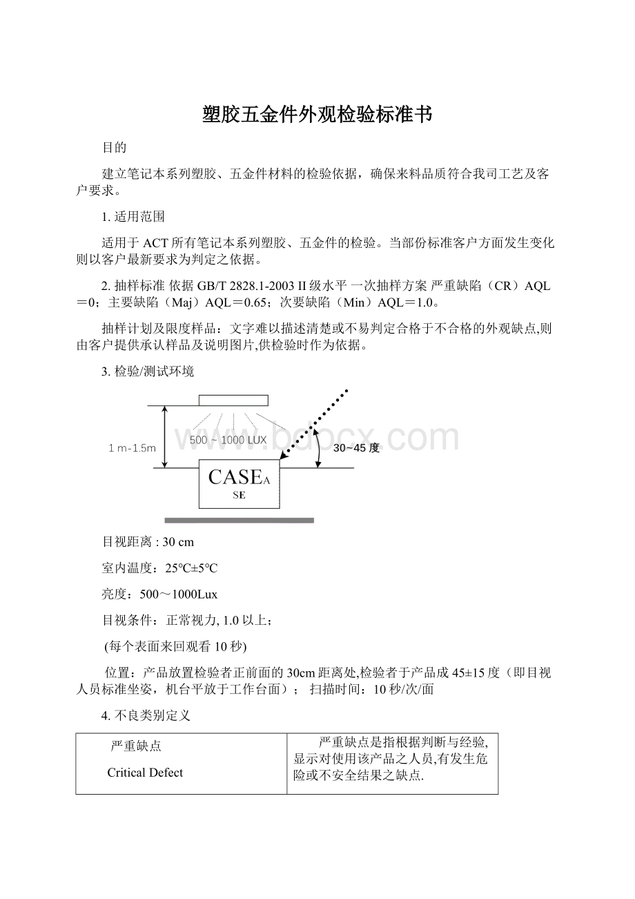 塑胶五金件外观检验标准书.docx_第1页