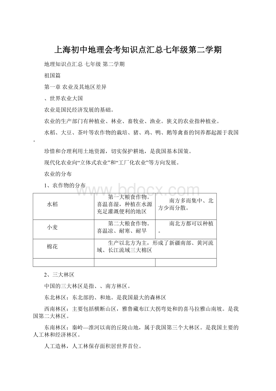 上海初中地理会考知识点汇总七年级第二学期Word文档下载推荐.docx