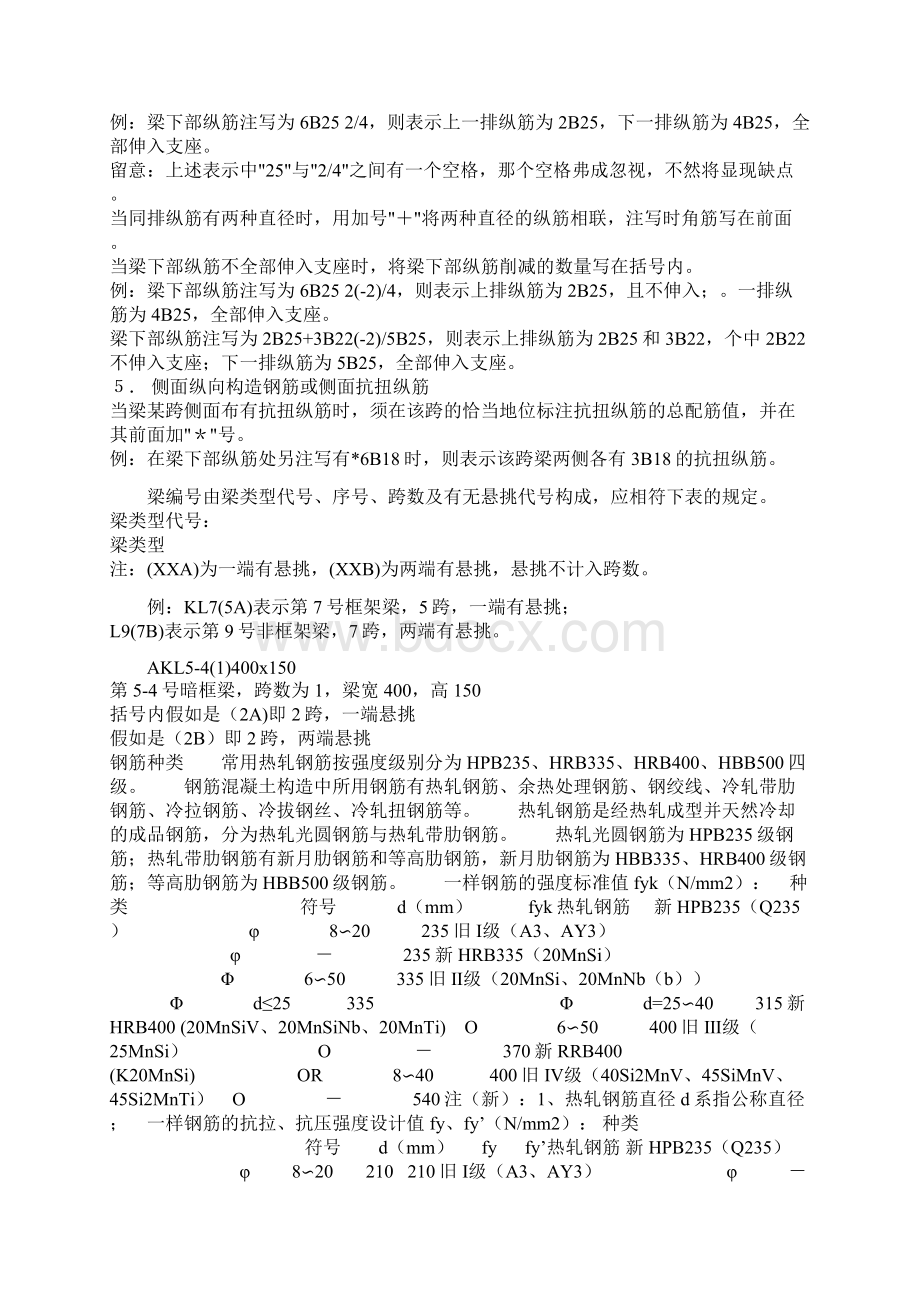 建筑钢筋代码Word格式文档下载.docx_第2页