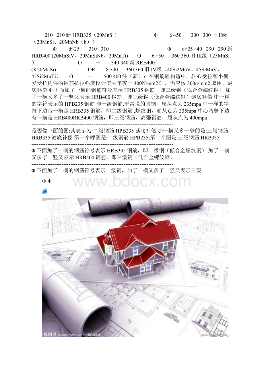 建筑钢筋代码Word格式文档下载.docx_第3页