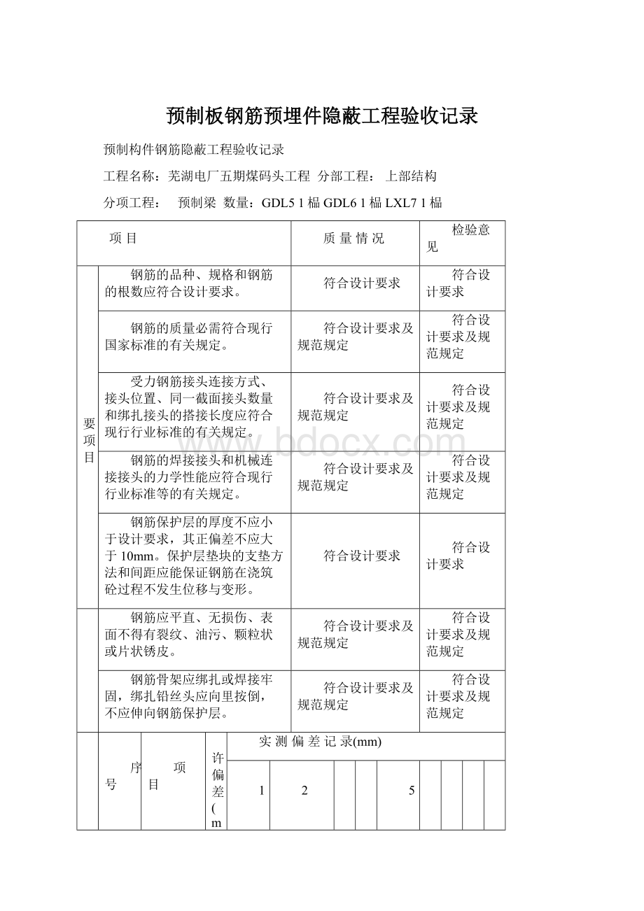 预制板钢筋预埋件隐蔽工程验收记录Word文档格式.docx