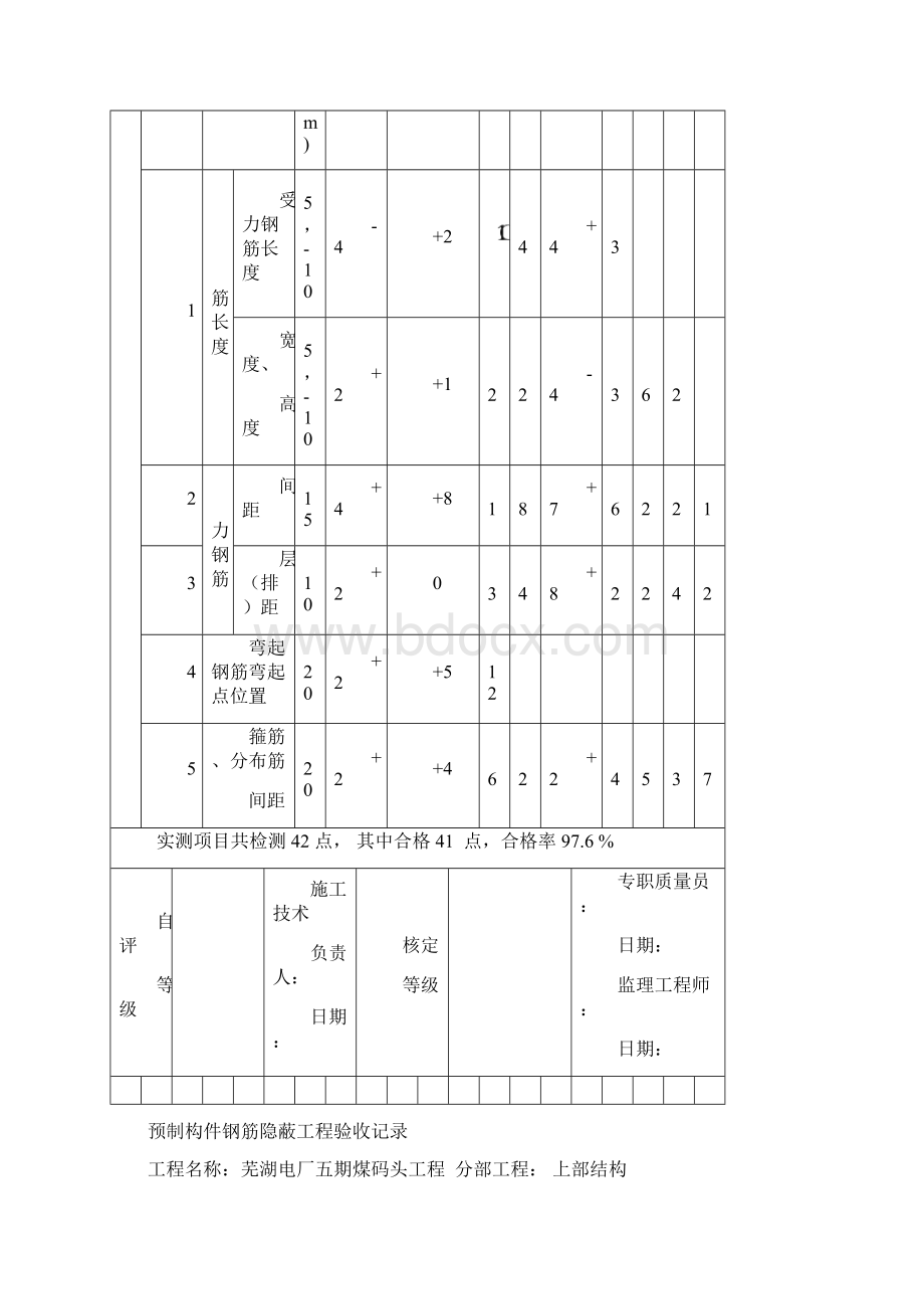 预制板钢筋预埋件隐蔽工程验收记录.docx_第2页