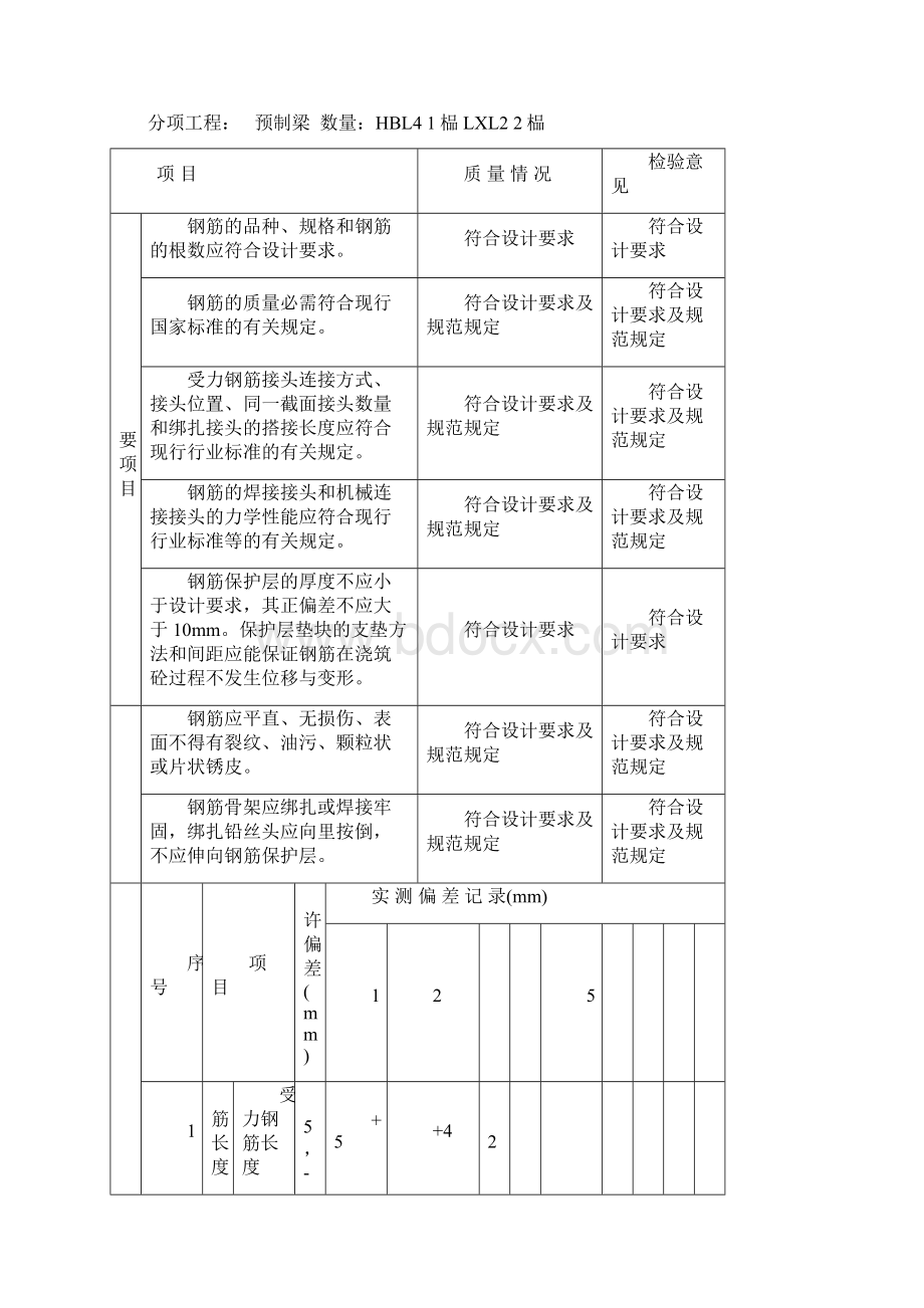 预制板钢筋预埋件隐蔽工程验收记录.docx_第3页