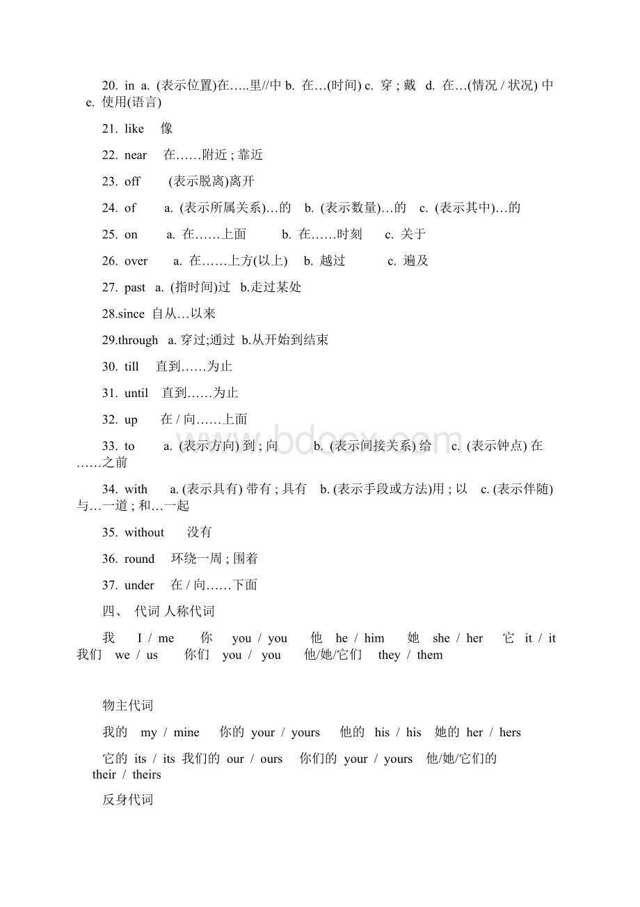 人版初中英语教学大纲中要求掌握的各类单词整理Word下载.docx_第3页