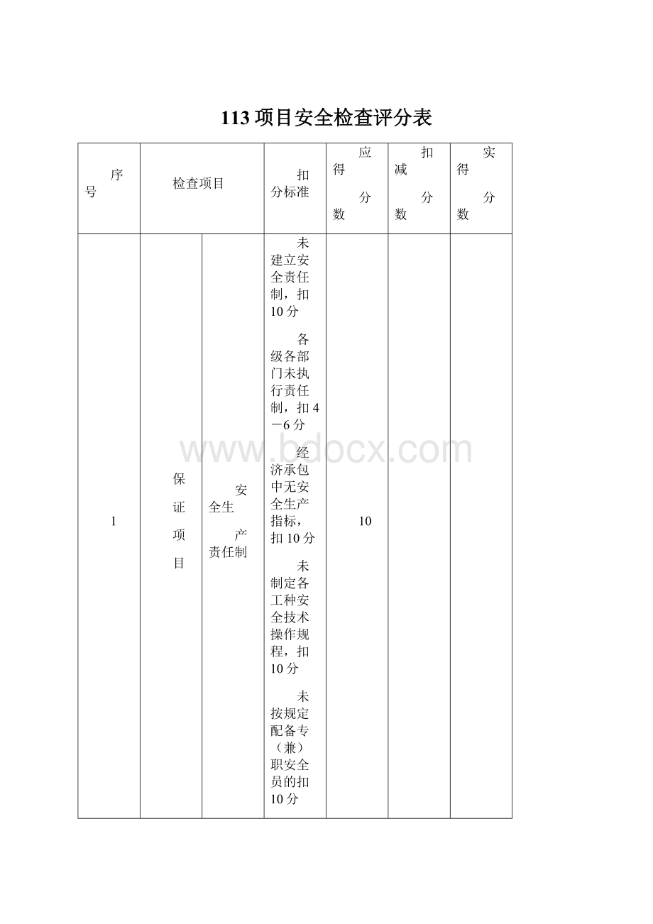 113项目安全检查评分表Word格式文档下载.docx_第1页