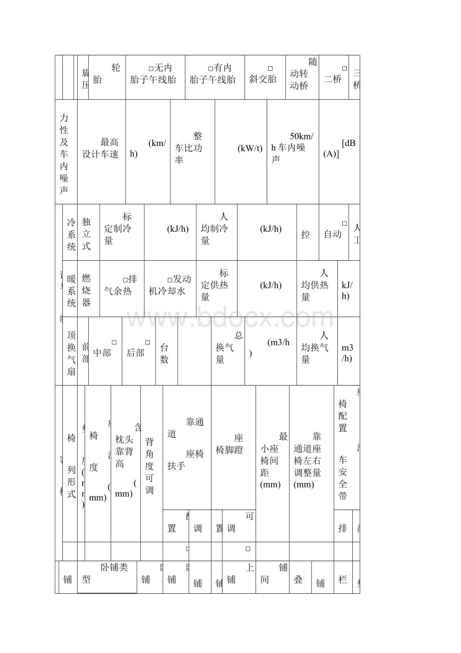 营运客车类型划分及等评定申报表Word下载.docx_第3页