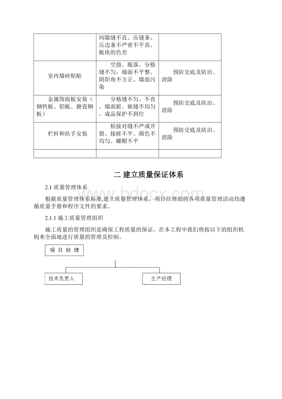 地铁车站装修质量缺陷及防治措施Word文件下载.docx_第2页