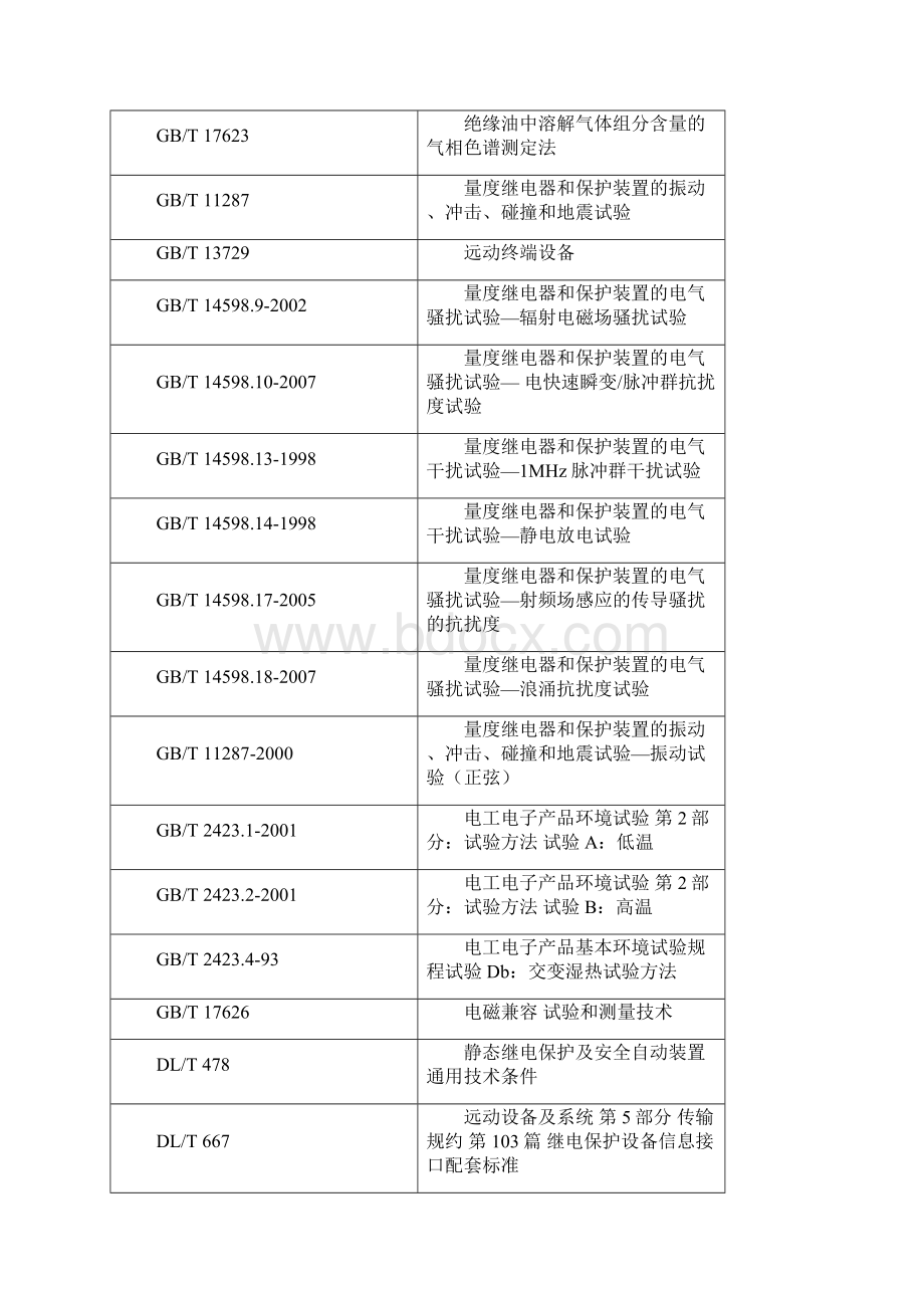 珠海220kV琴韵变电站20千伏方案工程.docx_第3页