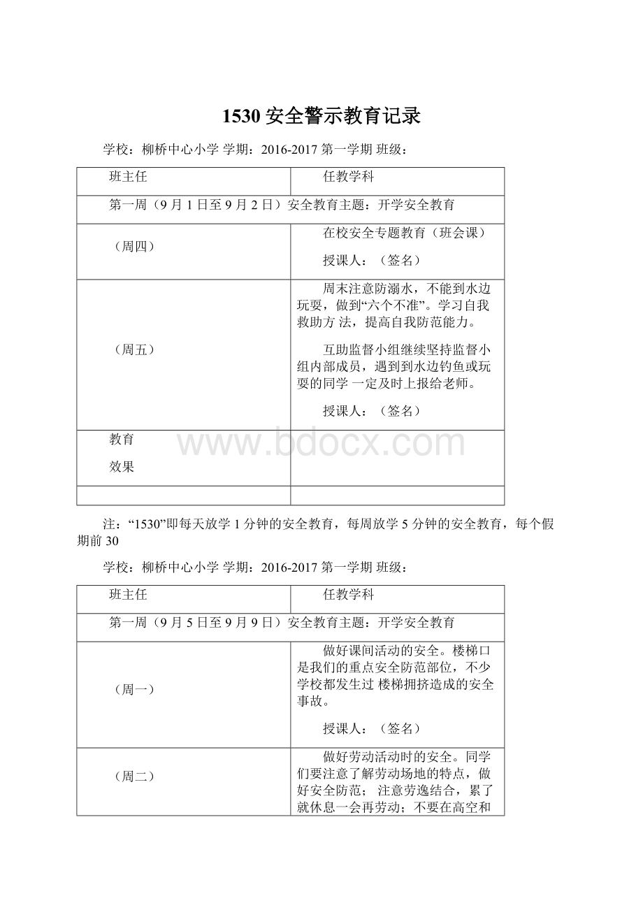 1530安全警示教育记录.docx_第1页