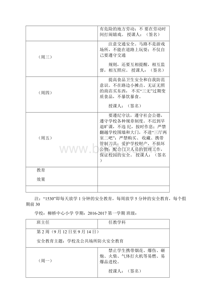 1530安全警示教育记录.docx_第2页