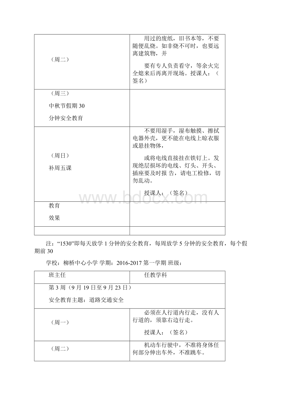 1530安全警示教育记录.docx_第3页