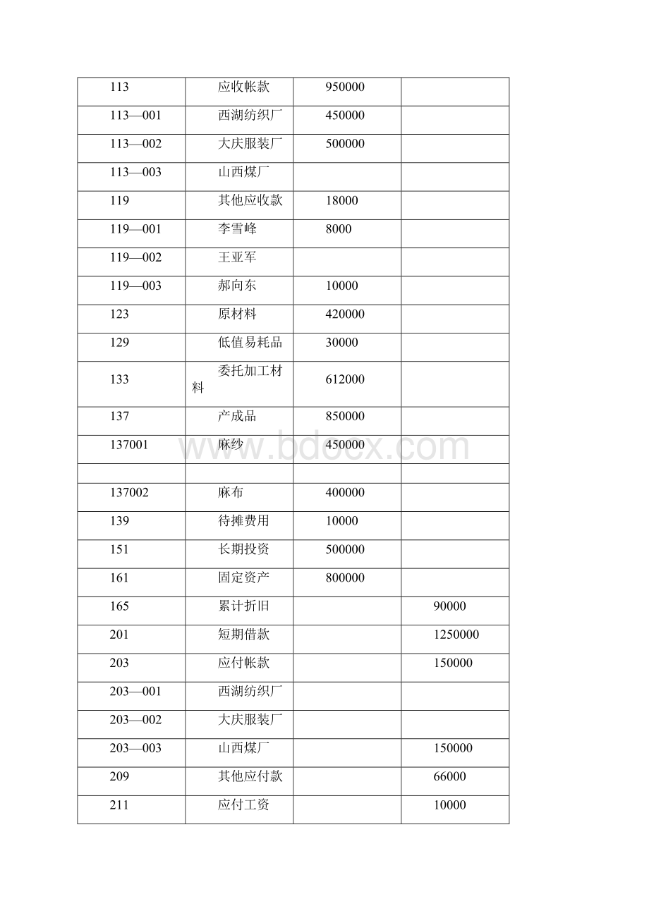 金蝶财务软件练习题.docx_第3页