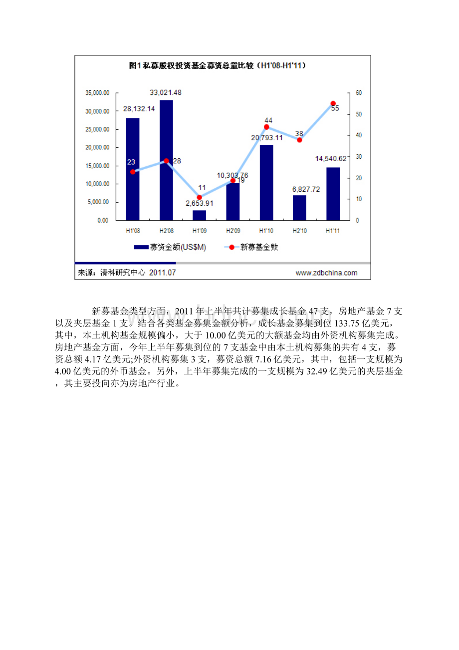 教育与培训行业关注度上升 上半年共5家企业获私募投资.docx_第2页