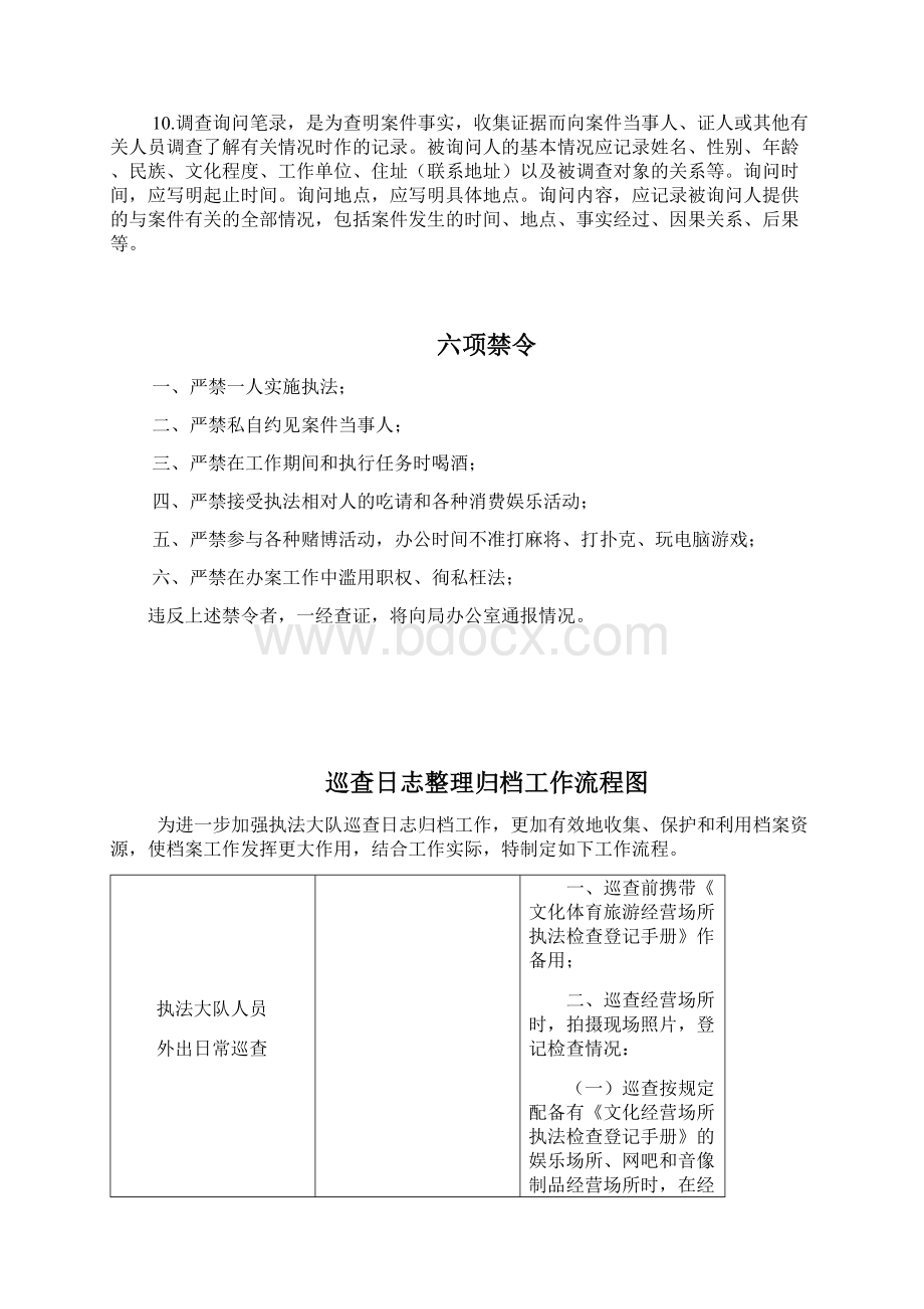 执法工作制度.docx_第2页