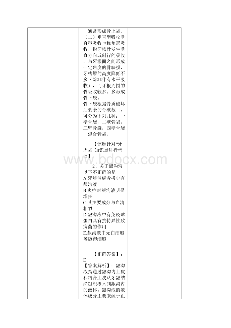 牙周病学习题精选及答案解析.docx_第2页