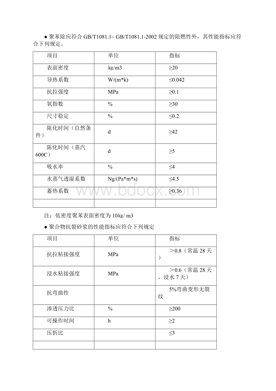 四季商住楼外墙节能保温施工方案文档格式.docx_第2页