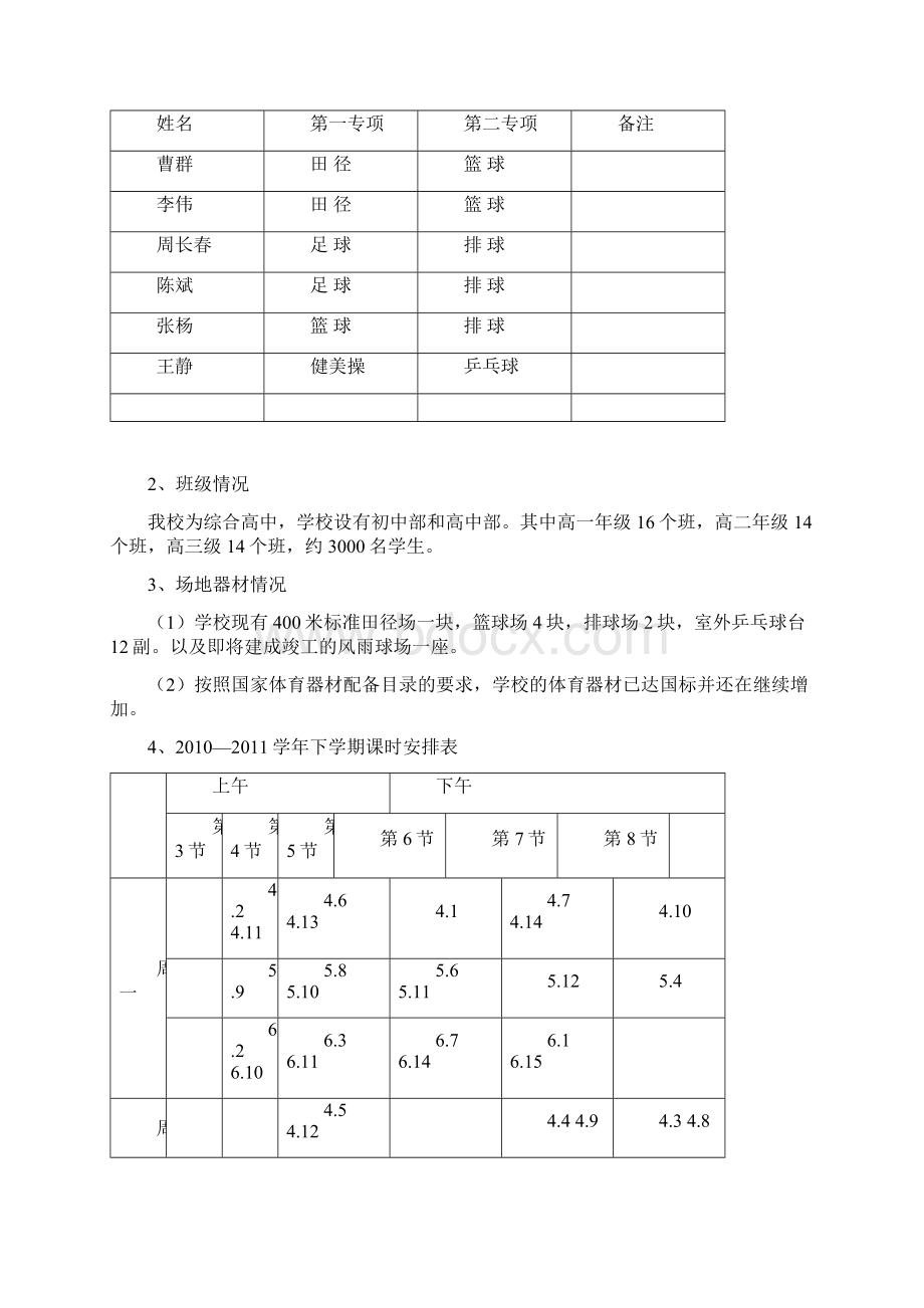 郑州市2中高中体育与健康课程实施方案Word文件下载.docx_第2页