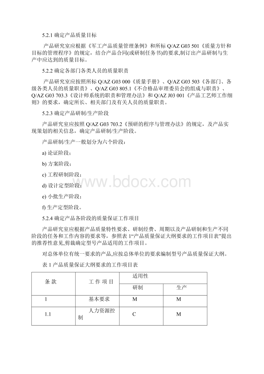 产品质量保证大纲和编制方法文档格式.docx_第3页