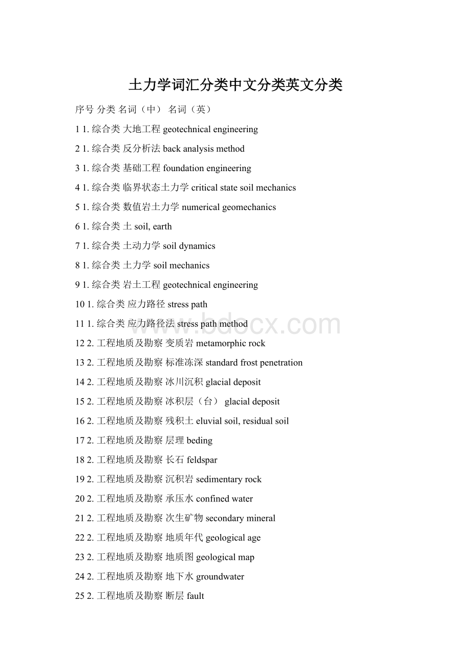 土力学词汇分类中文分类英文分类Word格式文档下载.docx