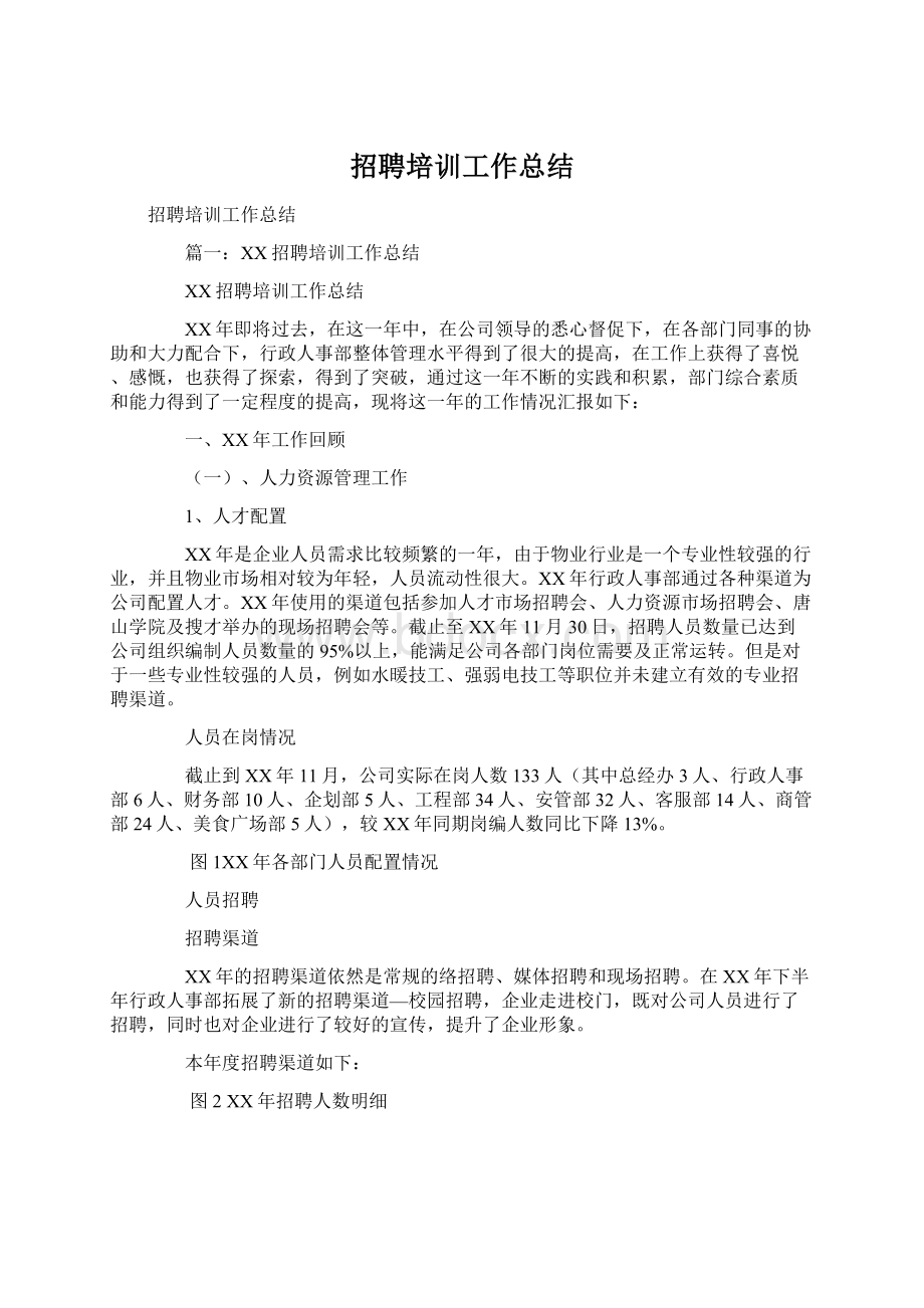 招聘培训工作总结.docx_第1页