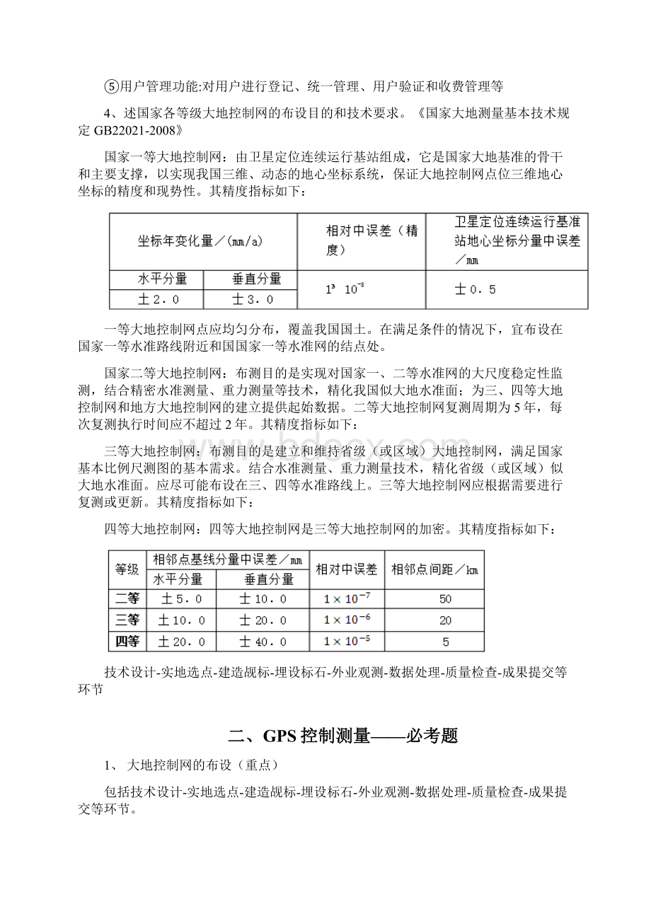 最新注册测绘师复习资料Word文档格式.docx_第2页