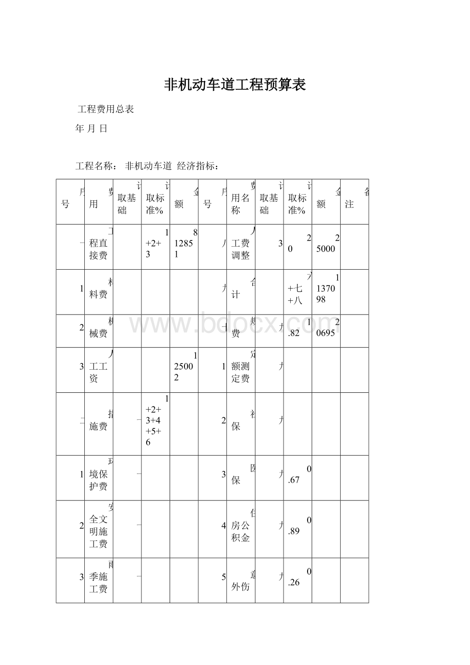 非机动车道工程预算表.docx_第1页