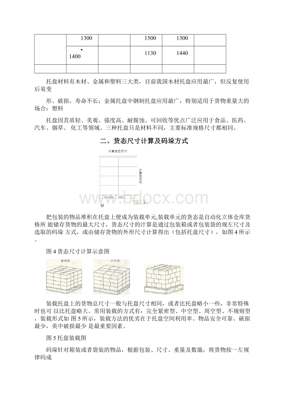 自动化立体仓库出入库能力和堆垛机节拍Word格式文档下载.docx_第2页