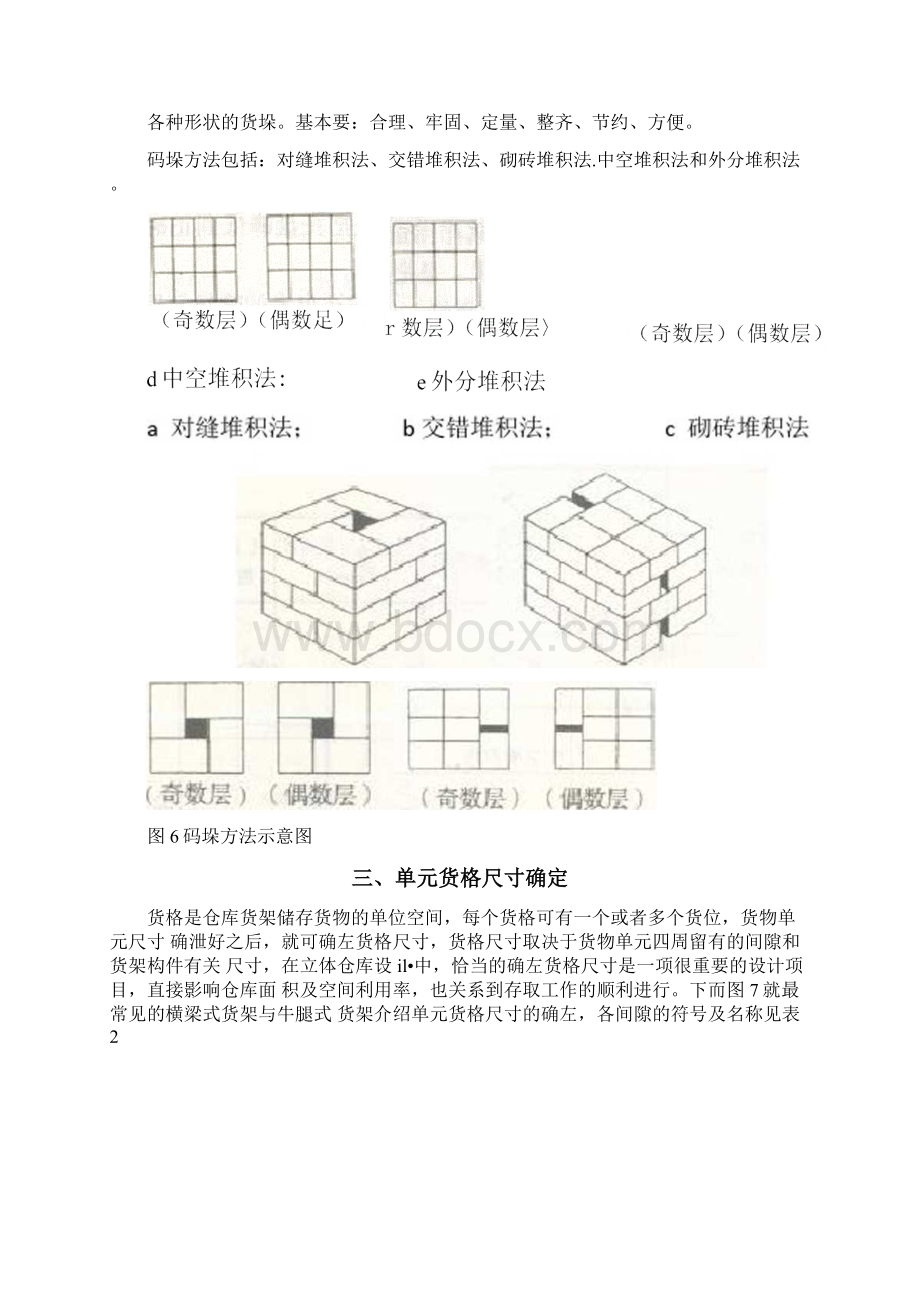 自动化立体仓库出入库能力和堆垛机节拍Word格式文档下载.docx_第3页