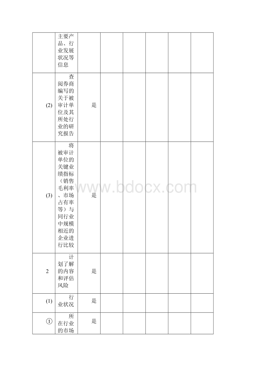 会计师事务所具体审计计划模版Word格式文档下载.docx_第2页