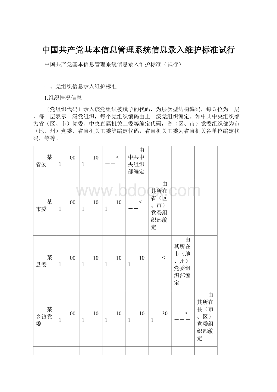 中国共产党基本信息管理系统信息录入维护标准试行.docx_第1页