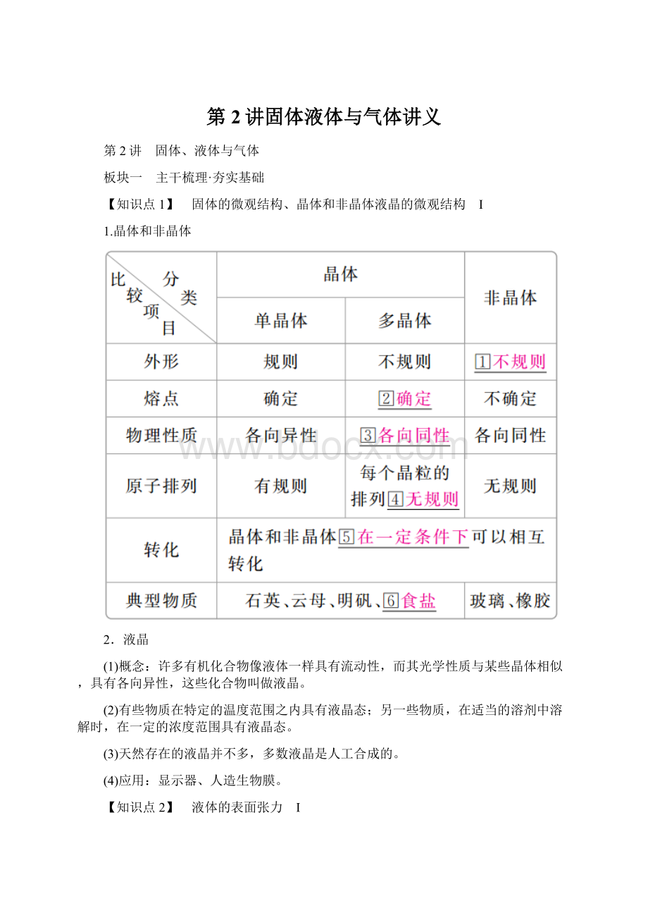 第2讲固体液体与气体讲义Word格式.docx_第1页