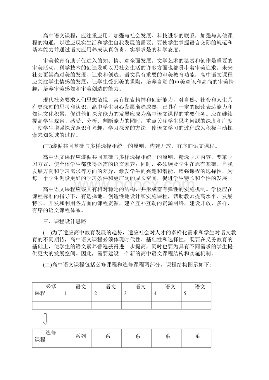 普通高中语文课程标准.docx_第2页