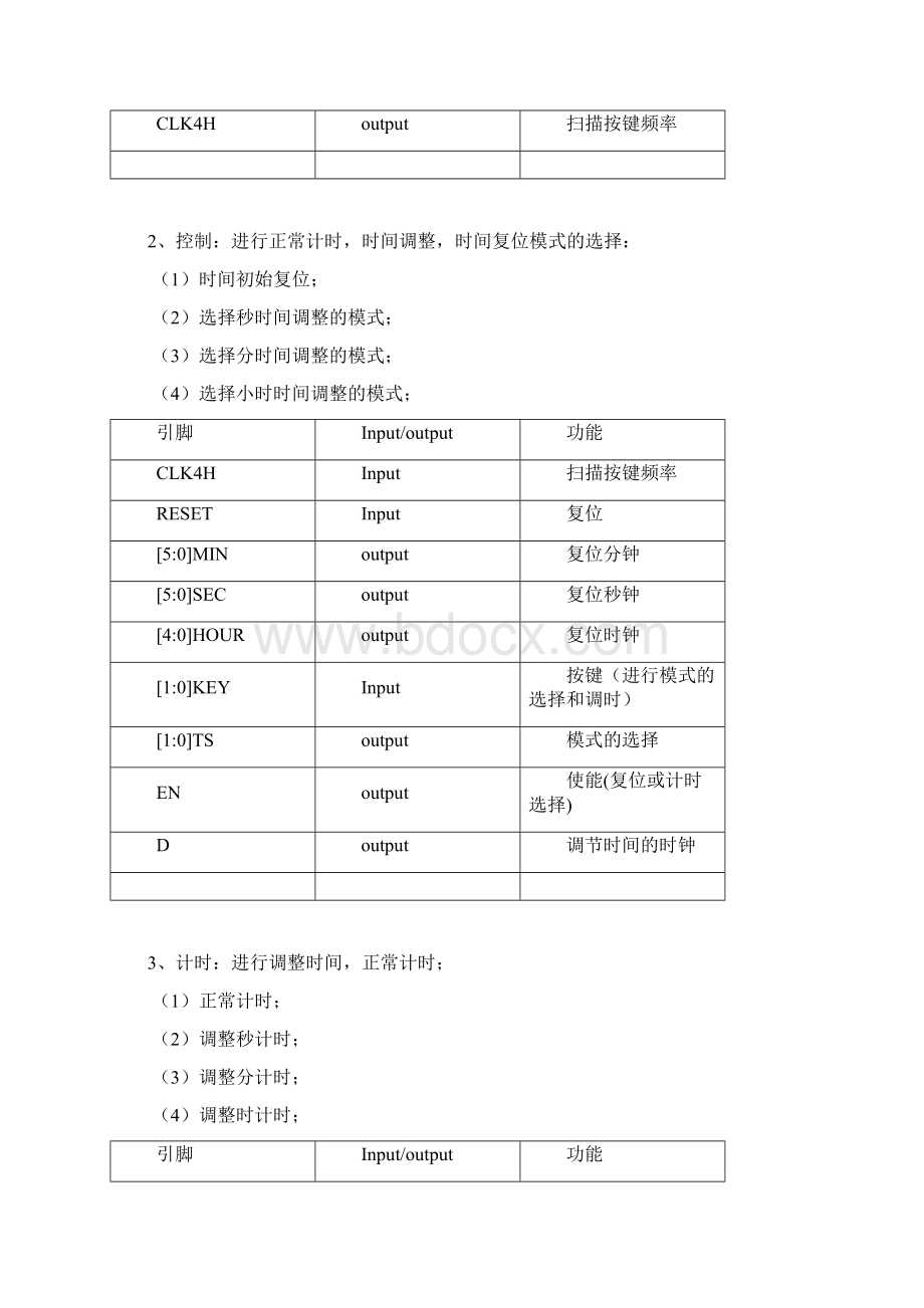 基于FPGA的数字时钟课程设计Word文件下载.docx_第2页