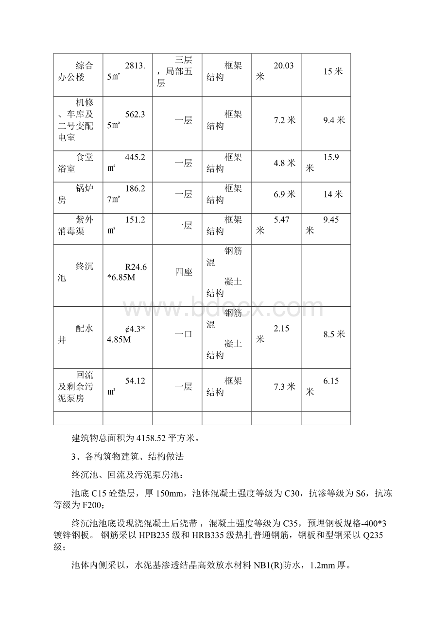 乌鲁木齐市河西污水处理厂第一标段.docx_第2页