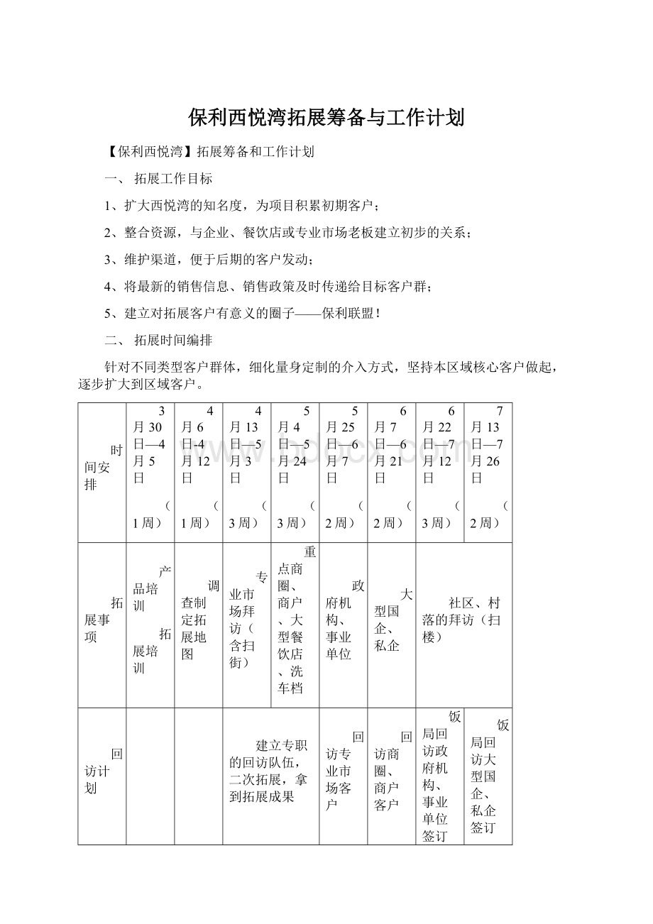 保利西悦湾拓展筹备与工作计划Word格式文档下载.docx