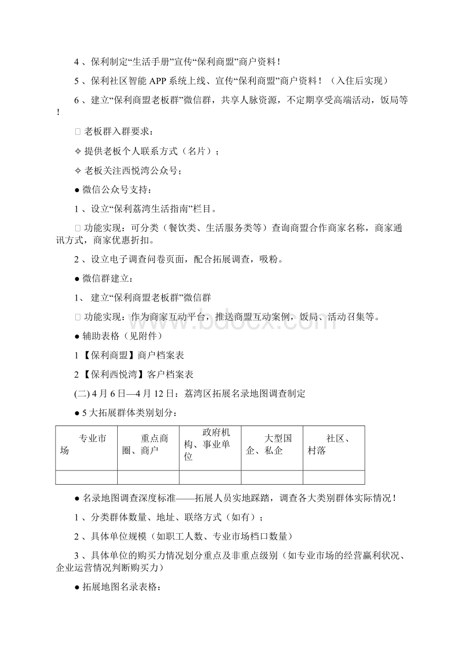 保利西悦湾拓展筹备与工作计划.docx_第3页