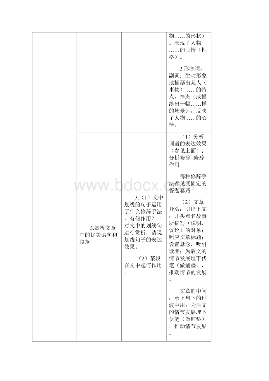 阅读理解答题公式大全绝对有用11607教程文件Word下载.docx_第3页