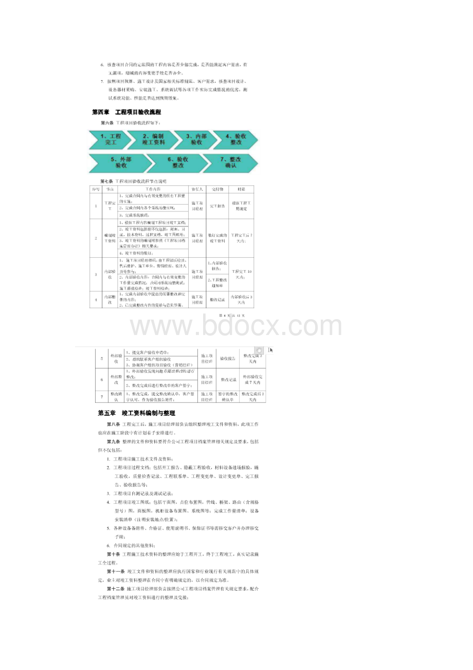 工程项目验收管理办法与回款流程图.docx_第3页