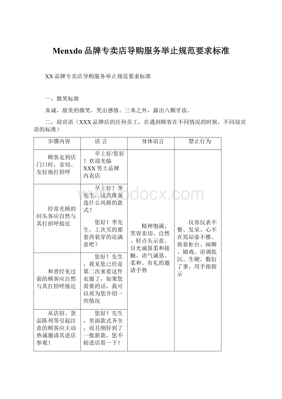 Menxdo品牌专卖店导购服务举止规范要求标准.docx_第1页