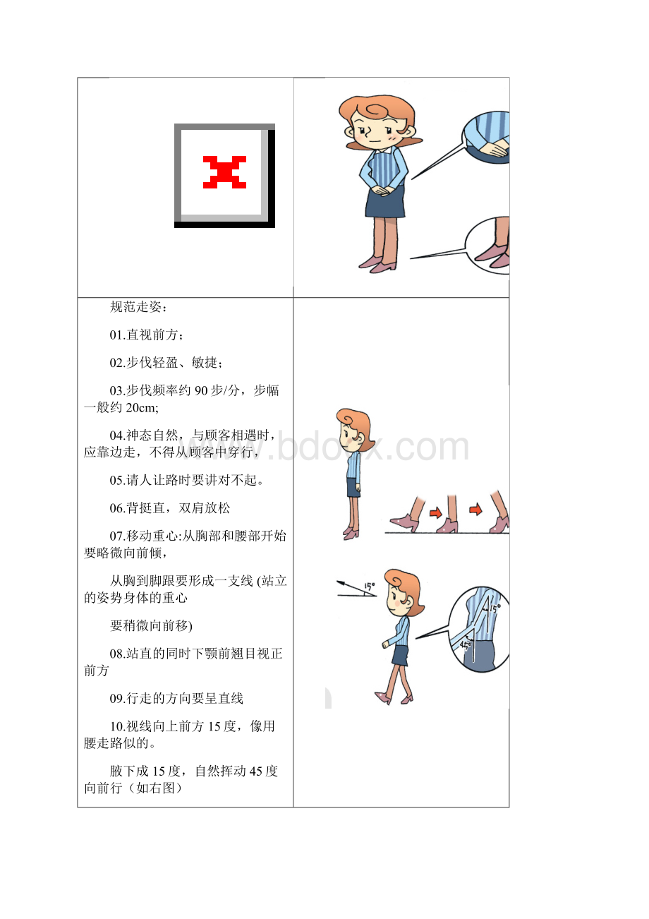 Menxdo品牌专卖店导购服务举止规范要求标准.docx_第3页