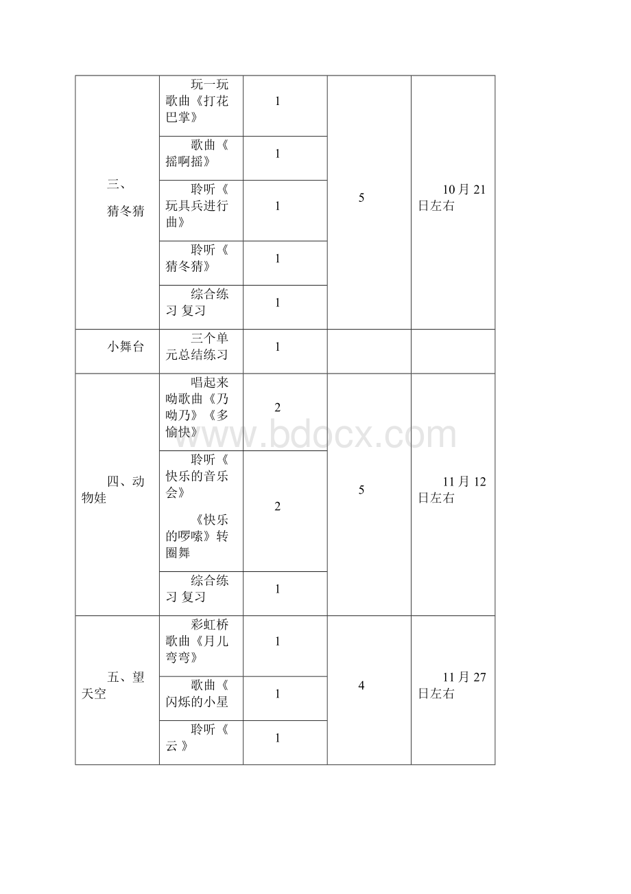 小学一年级音乐教案误删除.docx_第3页