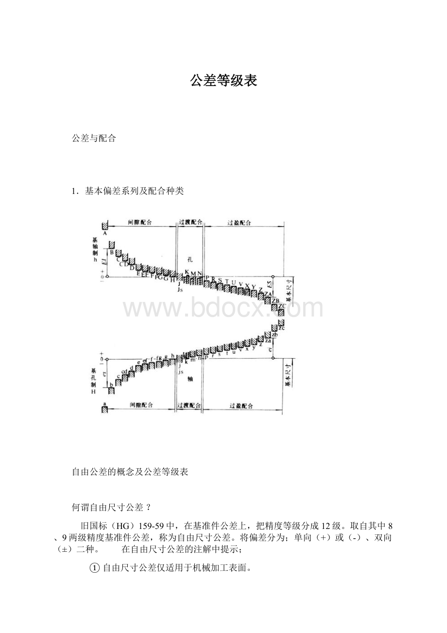 公差等级表.docx