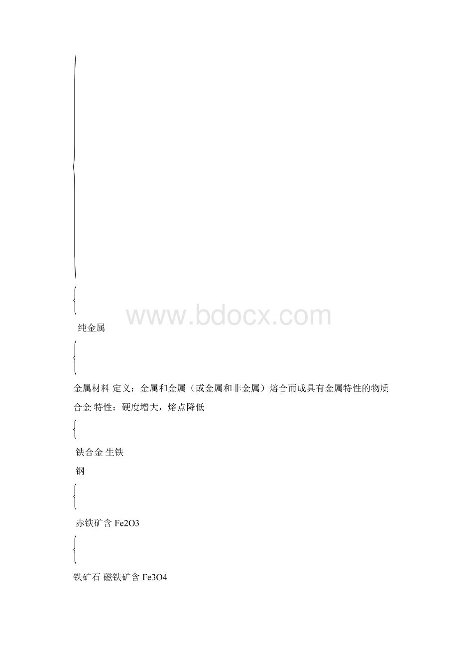 精品13中考总复习金属的性质基础 知识讲解.docx_第3页