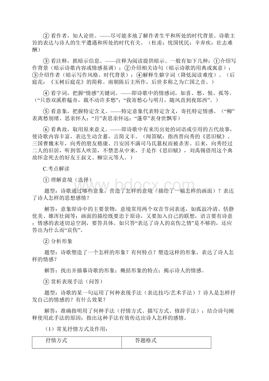 专题复习诗词赏析分类总复习.docx_第2页