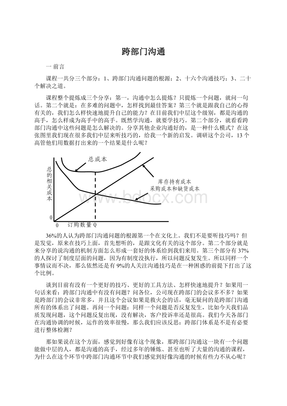 跨部门沟通.docx_第1页