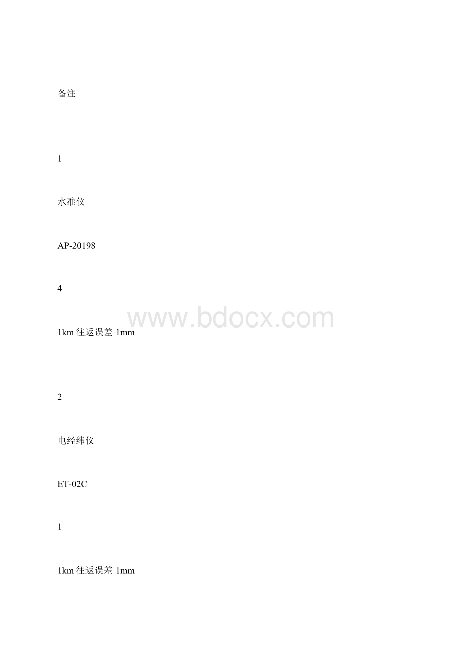 质量管理工作总结.docx_第2页