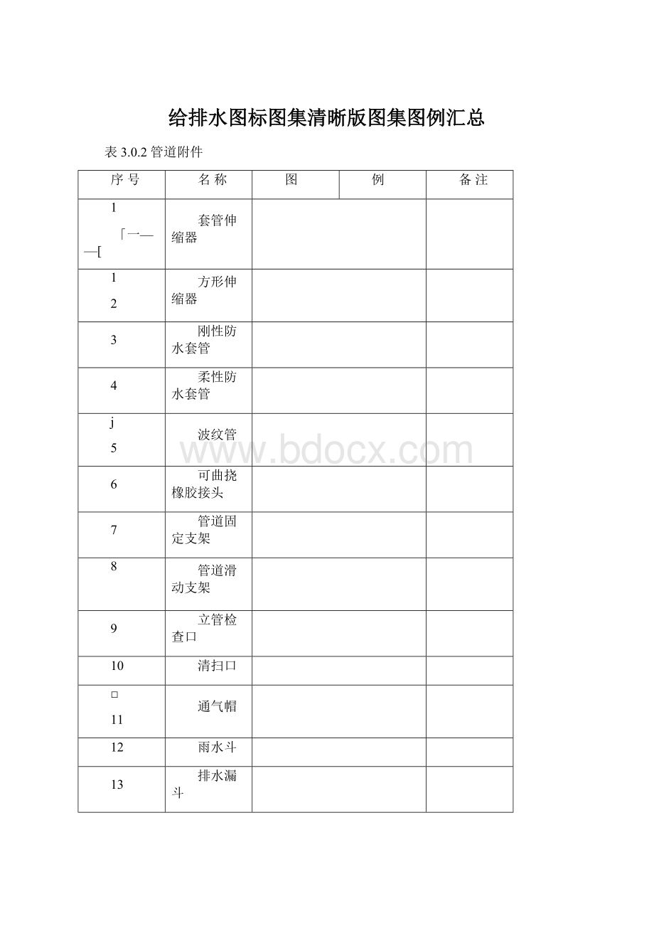 给排水图标图集清晰版图集图例汇总.docx